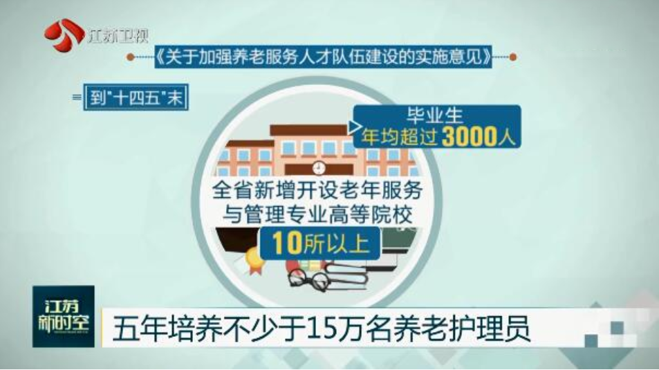 江苏省出台养老服务人才新政,五年培养不少于15万名养老护理员