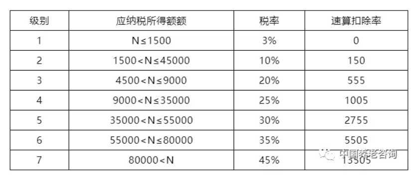 1-2111111S40Q37.png