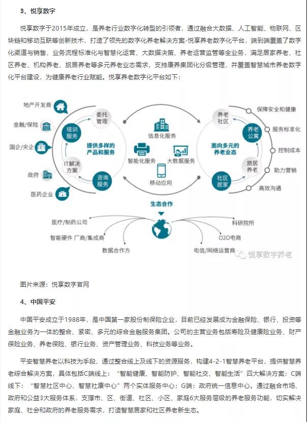 乐祥登上《2022年中国乐祥智慧养老市场前景及投资研究预测报告》(图3) 微信图片_20220104151009.jpg