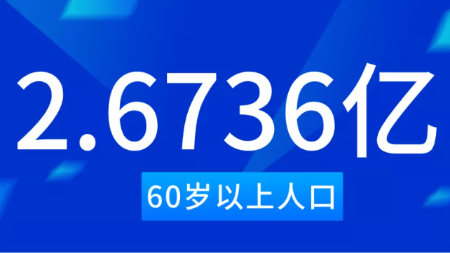 我国60岁及以上人口2.6736亿