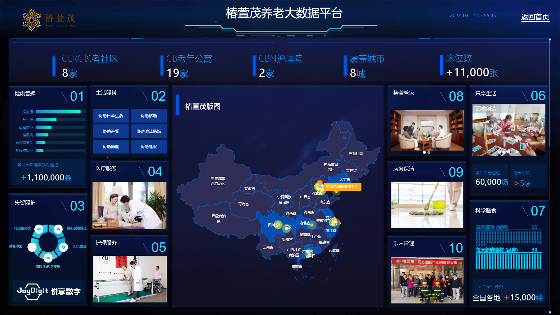 客户最佳实践 | 椿萱茂带你解锁“健康养老”幸福密码