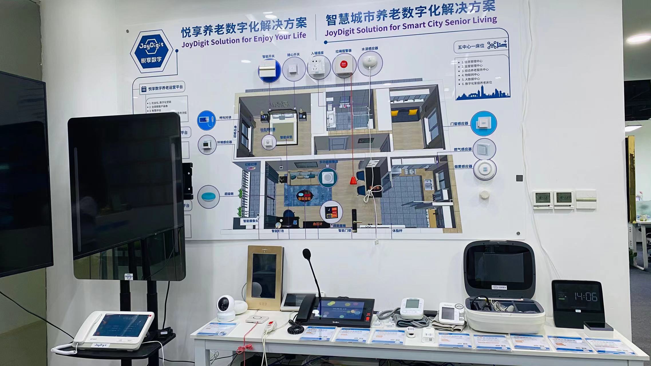 乐祥智慧养老的相关概念