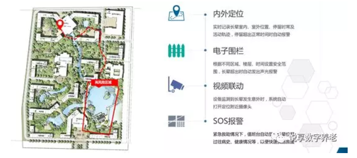 乐祥助力养老机构“达标”(图5)