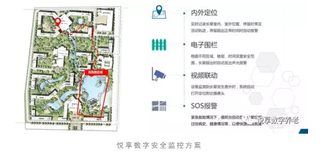 养老院服务质量建设:“心动”?不如“行动”(图9) 养老院服务质量建设:“心动”?不如“行动”(图9)