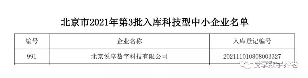 祝贺乐祥入库北京市科技型中小企业名单(图3) 祝贺乐祥入库北京市科技型中小企业名单(图3)