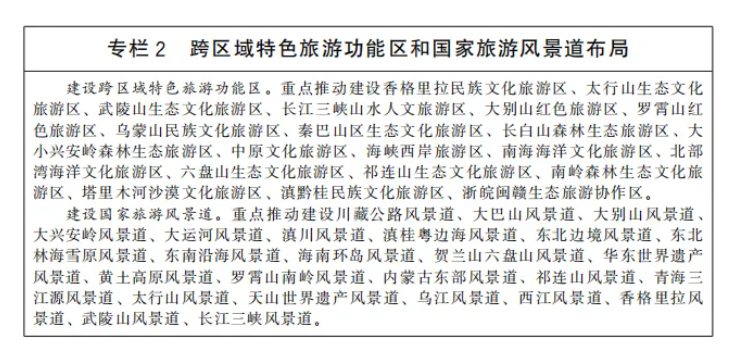 国务院印发“十四五”旅游业发展规划,明确加快推进旅游与健康、养老、中医药结合(附全文)(图2) image.png