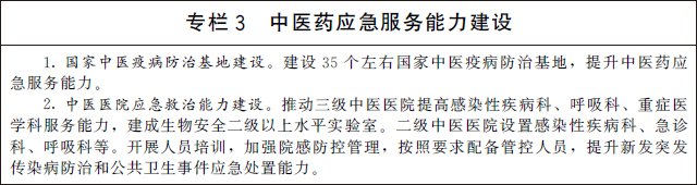 国务院办公厅关于印发 “十四五” 中医药发展规划的通知(图5) 国务院办公厅关于印发 “十四五” 中医药发展规划的通知(图5)