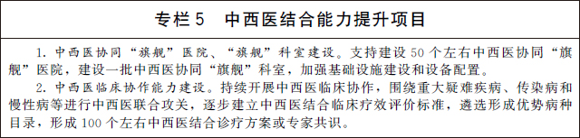 国务院办公厅关于印发 “十四五” 中医药发展规划的通知(图7) 国务院办公厅关于印发 “十四五” 中医药发展规划的通知(图7)