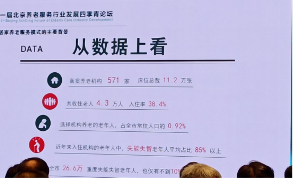 独家思考:北京99%以上老年人都选择居家养老,机构养老还是门“好生意”吗?(图3) image.png