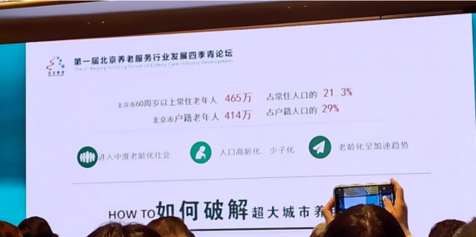 独家思考:北京99%以上老年人都选择居家养老,机构养老还是门“好生意”吗?(图2) image.png