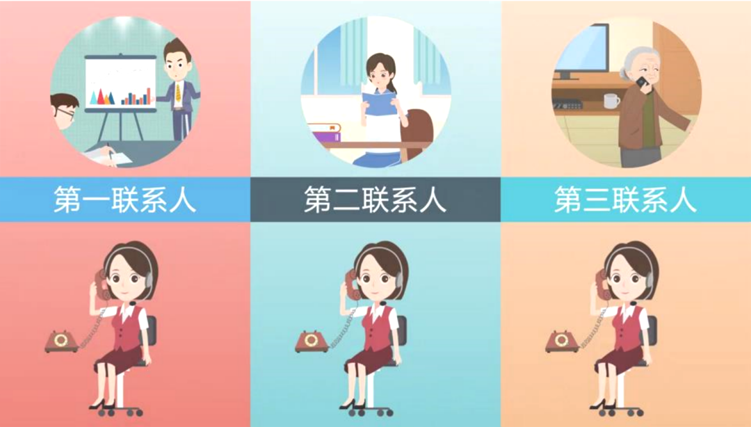 这些智能“神器”,让独居老人养老更安心!(图5) 4.png