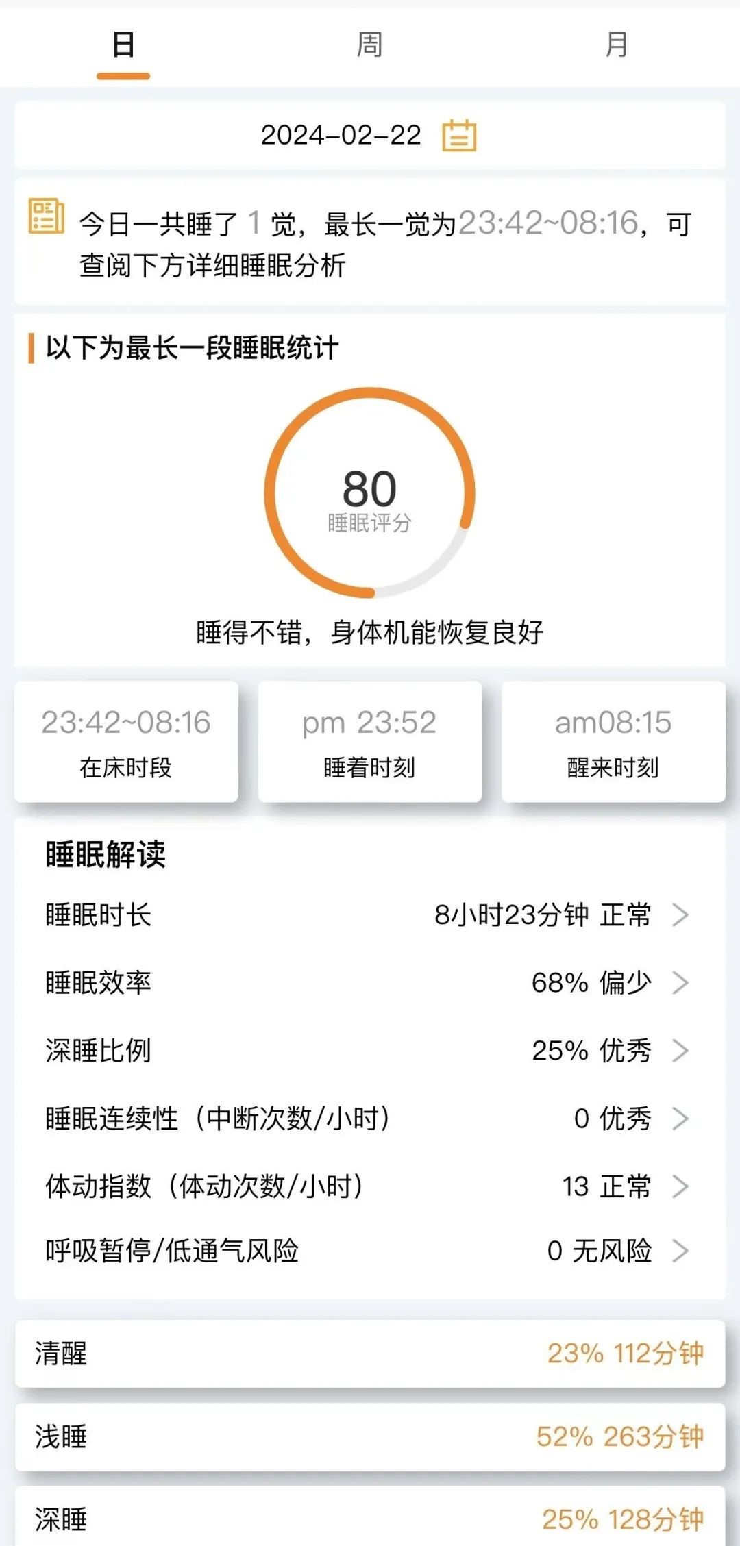 睡的好身体才棒!智能睡眠监测,守护您的睡眠健康!(图3) 640 (2).jpg