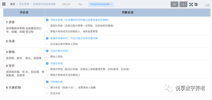 乐祥助力养老机构“达标”(图1) 乐祥助力养老机构“达标”(图1)