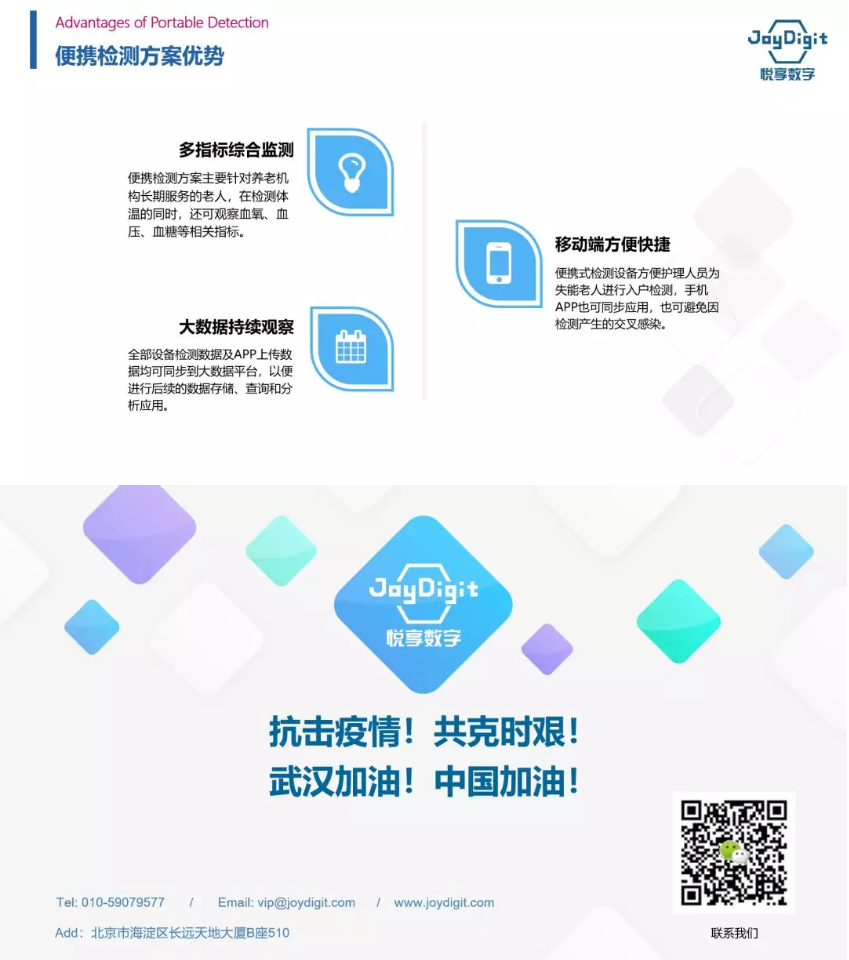 乐祥推出养老机构防疫管理方案(图6) 乐祥推出养老机构防疫管理方案(图6)