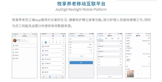 数字化赋能养老规模化发展(图3) 数字化赋能养老规模化发展(图3)