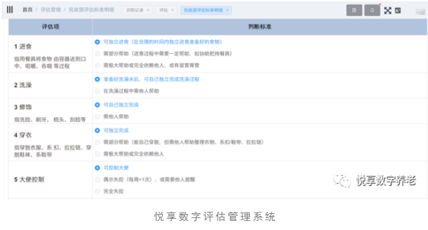 养老院服务质量建设:“心动”?不如“行动”(图2) 养老院服务质量建设:“心动”?不如“行动”(图2)
