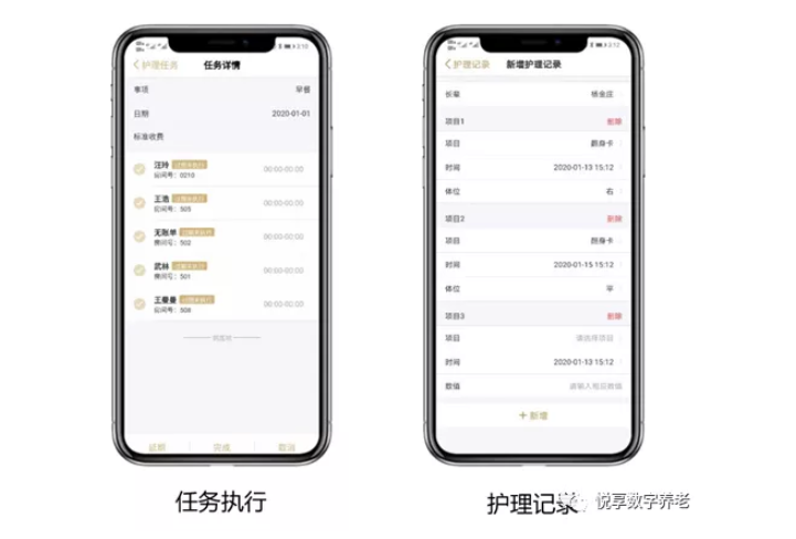 养老院服务质量建设:“心动”?不如“行动”(图11) 养老院服务质量建设:“心动”?不如“行动”(图11)