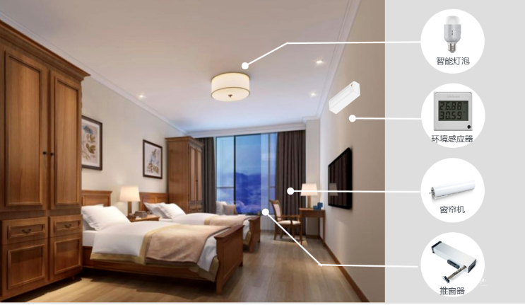 养老机构防控升级:避免交叉感染是关键(图2) 养老机构防控升级:避免交叉感染是关键(图2)