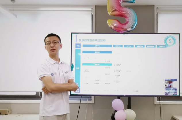 走向台前,拥抱变化——记乐祥五周年庆(图4) 走向台前,拥抱变化——记乐祥五周年庆(图4)