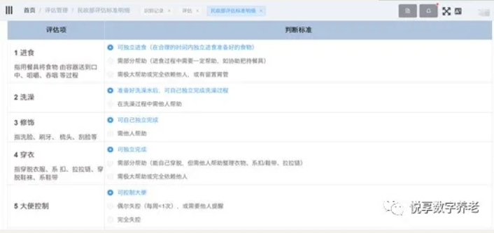 新职业“老年人能力评估师”官方发布(图4) 新职业“老年人能力评估师”官方发布(图4)
