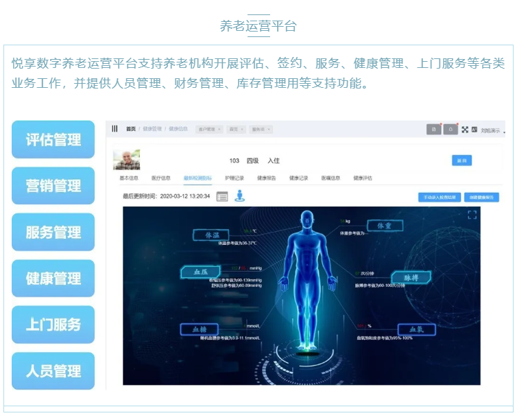 喜大普奔!乐祥“数字化养老解决方案”入选三部委《智慧健康养老产品及服务推广目录(2020年版)》(图2) 喜大普奔!乐祥“数字化养老解决方案”入选三部委《智慧健康养老产品及服务推广目录(2020年版)》(图2)