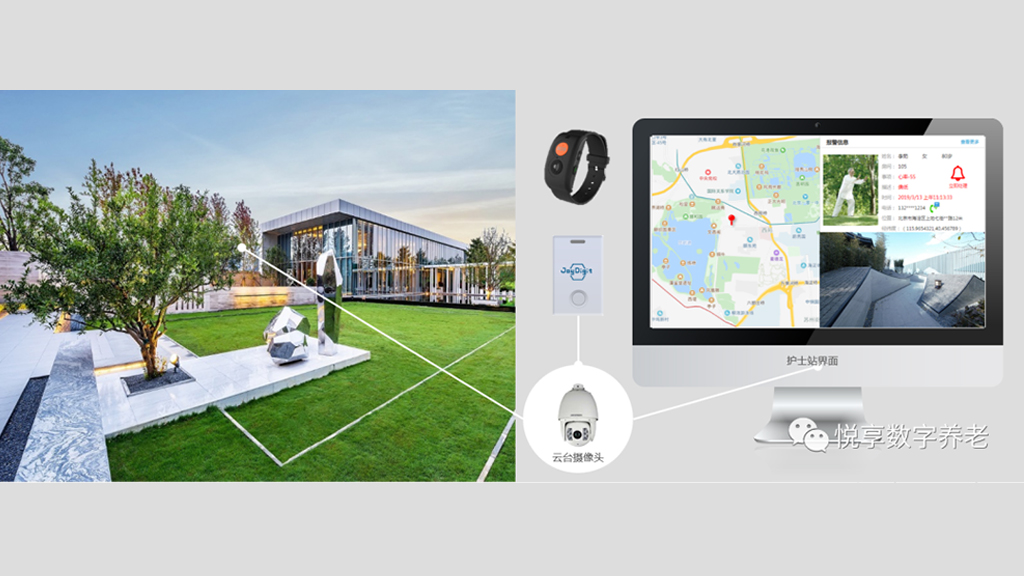 乐祥智慧养老:养老数字化转型的探索与实践(图3) 乐祥智慧养老:养老数字化转型的探索与实践(图3)