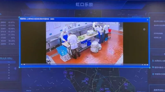 上海这个全市老龄化程度最高的城区怎样“乐祥智慧养老”?(图3) 上海这个全市老龄化程度最高的城区怎样“乐祥智慧养老”?(图3)