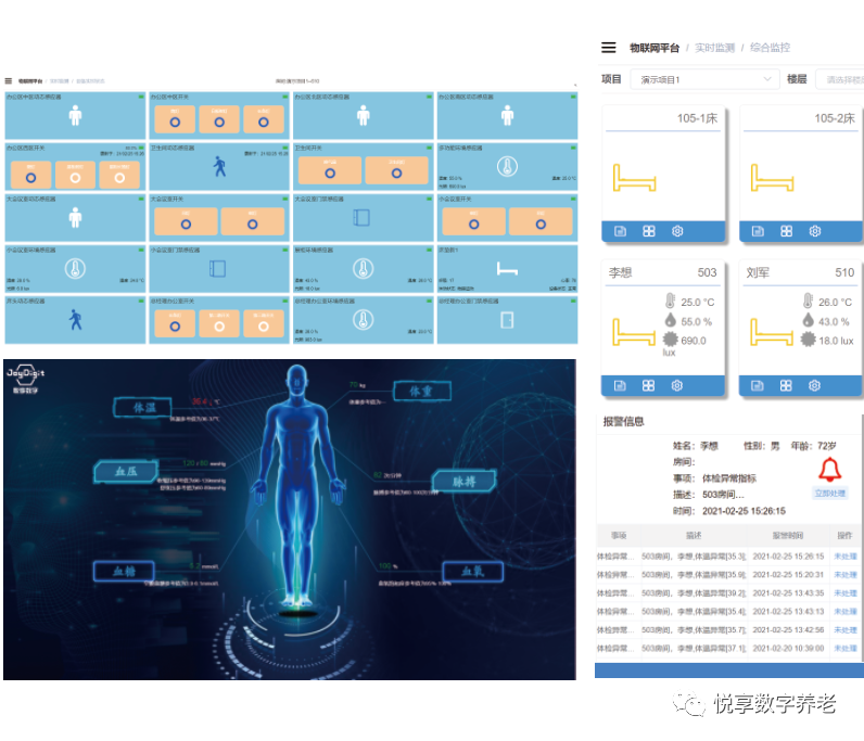 乐祥 | 数字驱动健康 智慧赋能养老(图9) 乐祥 | 数字驱动健康 智慧赋能养老(图9)