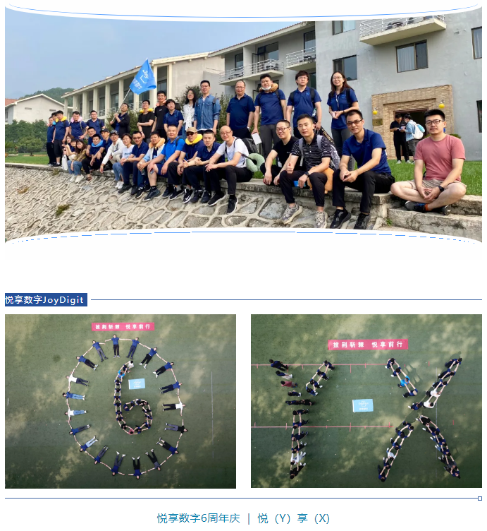 2021北京团建暨周年庆:披荆斩棘 悦享前行(图6) 2021北京团建暨周年庆:披荆斩棘 悦享前行(图6)